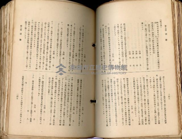 《高雄州市街庄例規輯覽》藏品圖，第163張