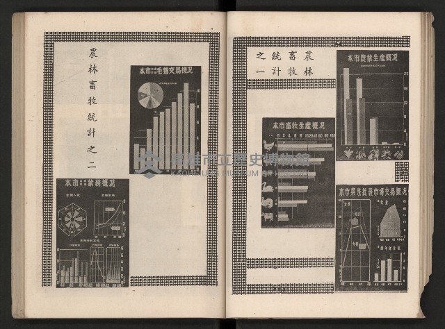 《高雄市政三年》藏品圖，第64張