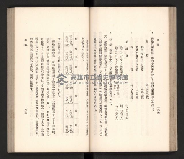 《高雄州要覽》藏品圖，第63張