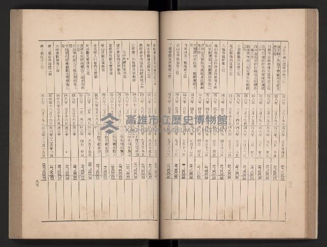 《今日高縣》藏品圖，第65張