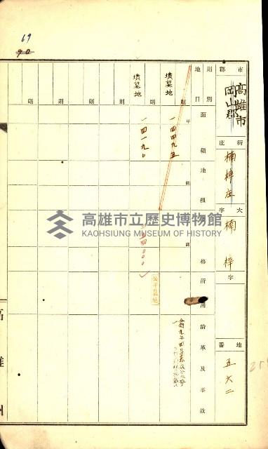 州有墓地臺帳（高雄市）藏品圖，第64張