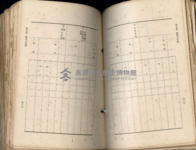 《高雄州市街庄例規輯覽》藏品圖，第243張