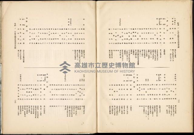 《始政四十周年紀念臺灣博覽會誌》藏品圖，第744張