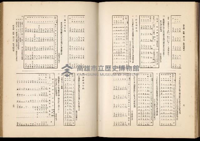 《始政四十周年紀念臺灣博覽會誌》藏品圖，第644張