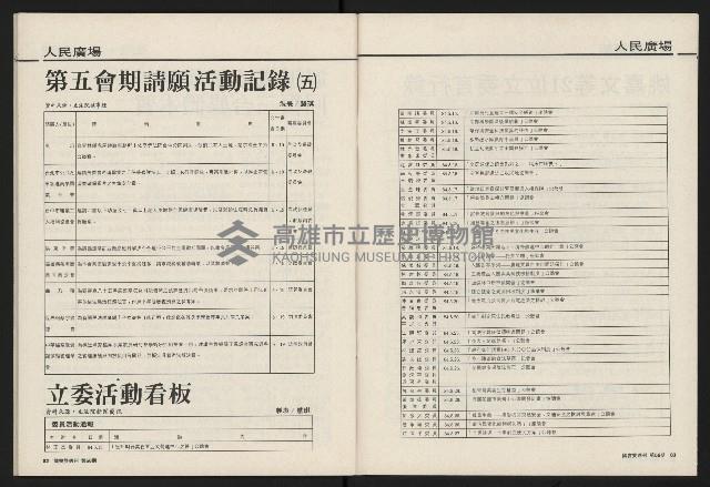 《國會雙週刊NO.56》藏品圖，第43張