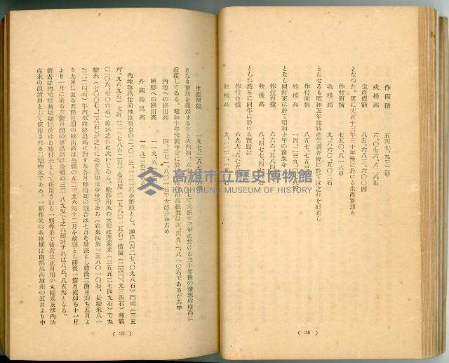 登錄號:KH2003.010.0011藏品圖，第43張