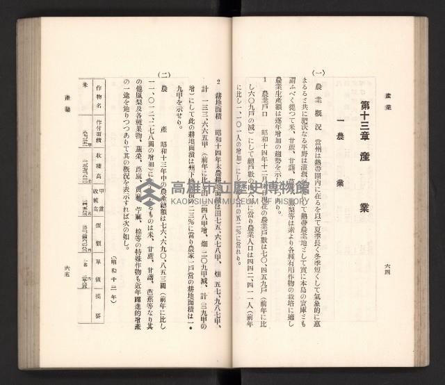 《高雄州要覽》藏品圖，第43張