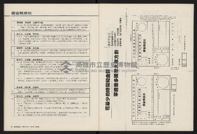 《國會雙週刊NO.66》藏品圖，第43張