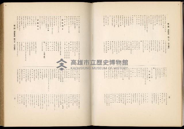 《始政四十周年紀念臺灣博覽會誌》藏品圖，第574張