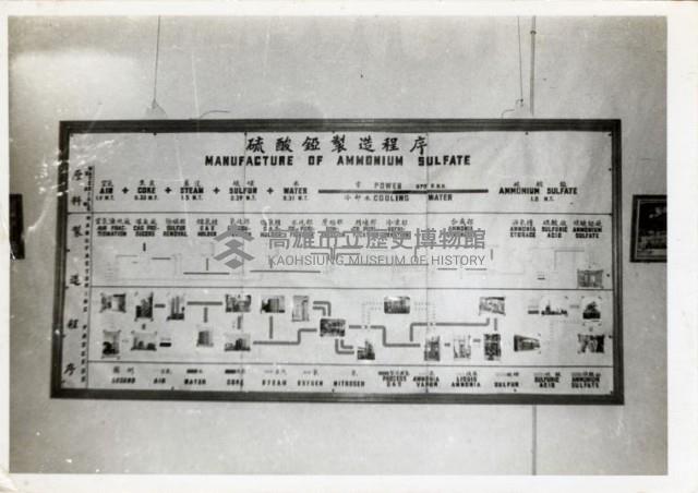 登錄號:KH2006.028.0004藏品圖，第173張