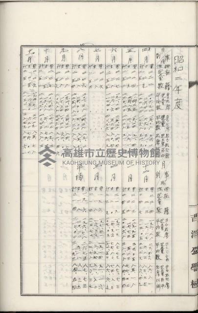 學校沿革誌（美濃吉洋學校）藏品圖，第74張