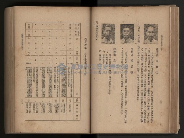 《臺灣省民意機關之建立》藏品圖，第75張