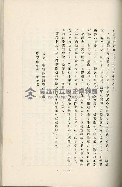 登錄號:KH2003.008.0178藏品圖，第354張