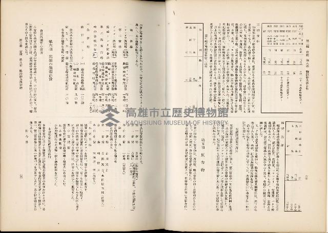《始政四十周年紀念臺灣博覽會誌》藏品圖，第354張