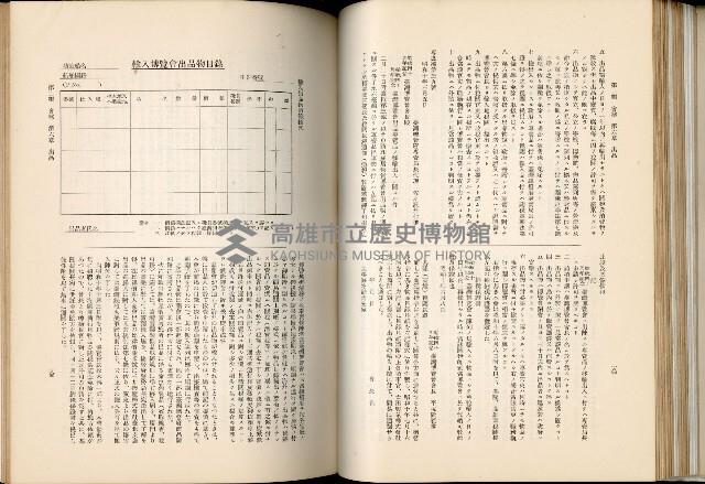 《始政四十周年紀念臺灣博覽會誌》藏品圖，第154張