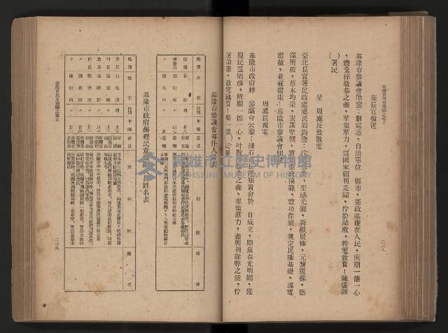 《臺灣省民意機關之建立》藏品圖，第155張