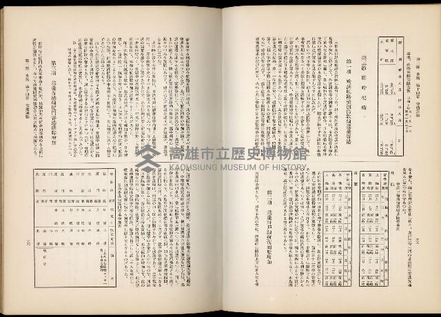 《始政四十周年紀念臺灣博覽會誌》藏品圖，第454張
