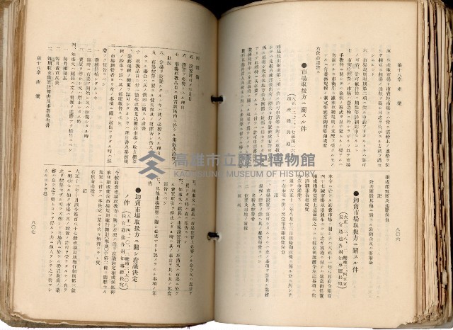《高雄州市街庄例規輯覽》藏品圖，第453張