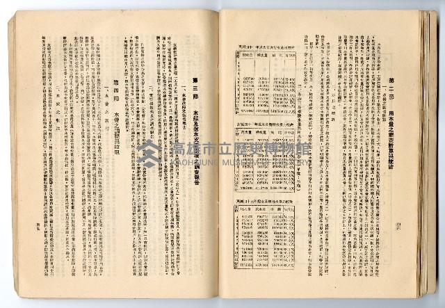 《臺灣省政府建設廳高雄工業給水廠概況》藏品圖，第55張