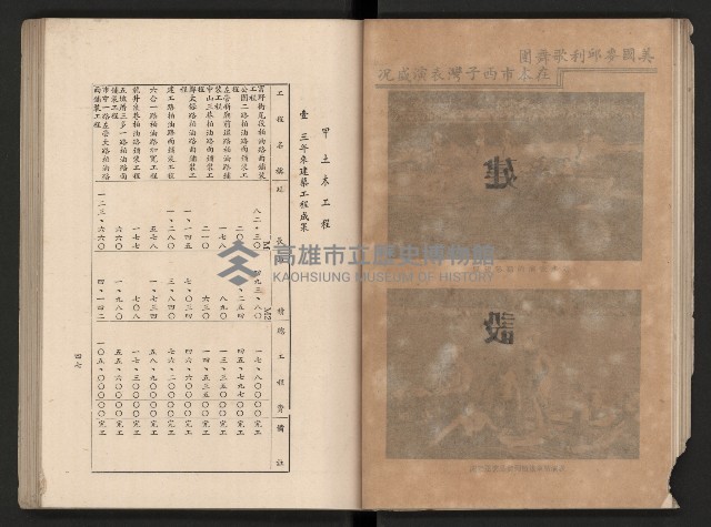 《高雄市政三年》藏品圖，第54張