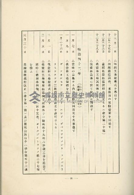 登錄號:KH2003.008.0178藏品圖，第514張