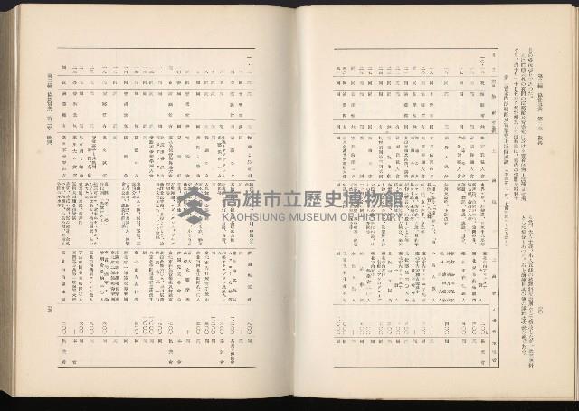 《始政四十周年紀念臺灣博覽會誌》藏品圖，第514張
