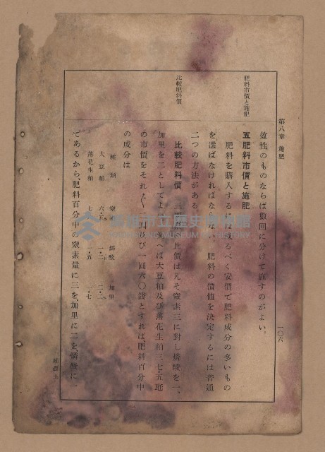 《補習學校農業教科書土壤肥料篇》藏品圖，第113張