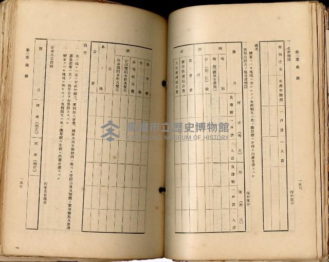 《高雄州市街庄例規輯覽》藏品圖，第113張