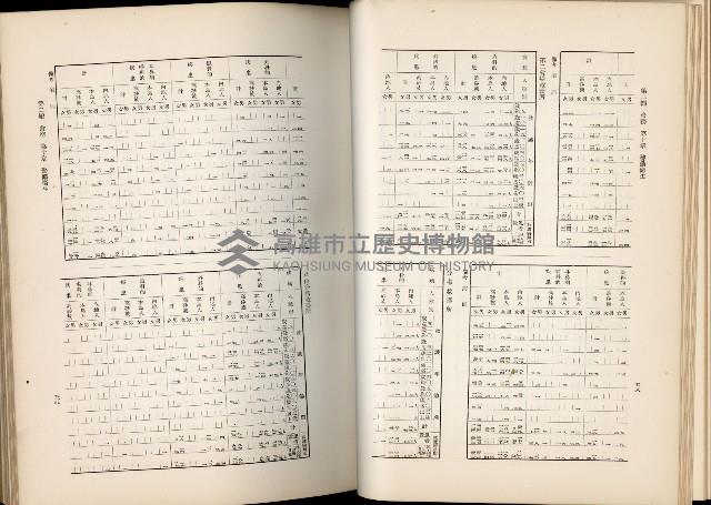 《始政四十周年紀念臺灣博覽會誌》藏品圖，第414張