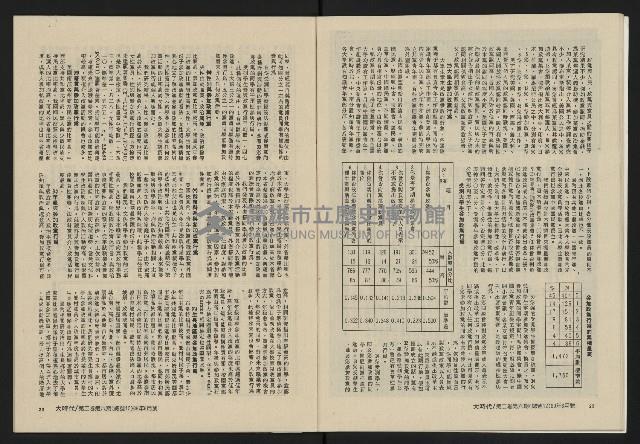 《大時代NO.12》藏品圖，第13張