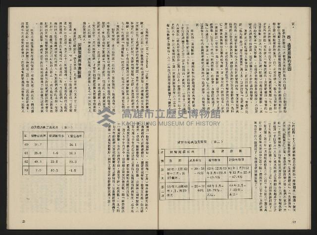 《富堡之聲復刊號NO.1》藏品圖，第13張