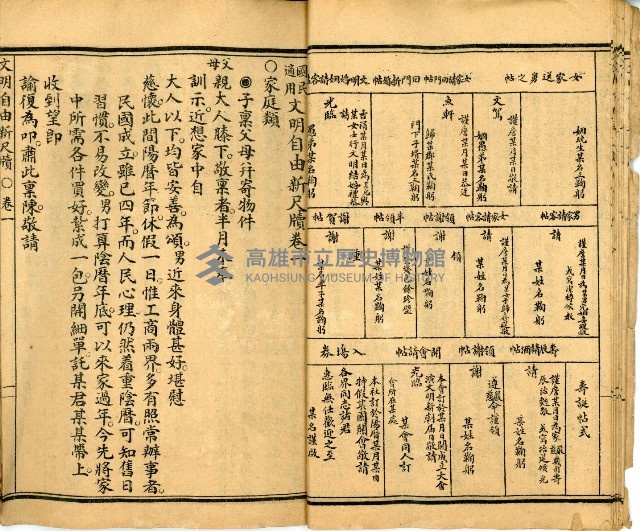 《國民適用 文明 自由新尺牘》藏品圖，第15張