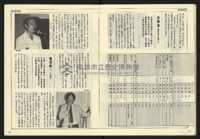 《開拓時代週刊NO.132》藏品圖，第13張