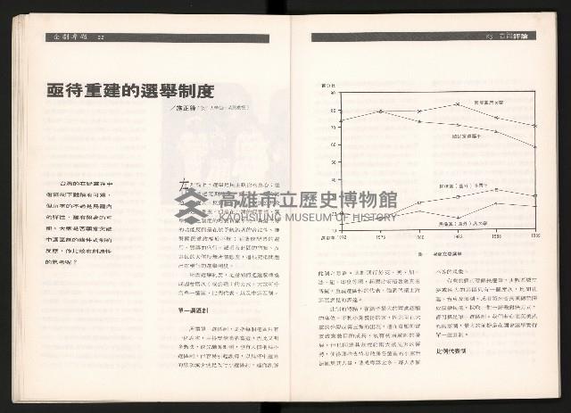 《台灣評論NO.2》藏品圖，第13張