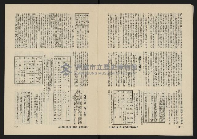 《八十年代月刊NO.4》藏品圖，第13張