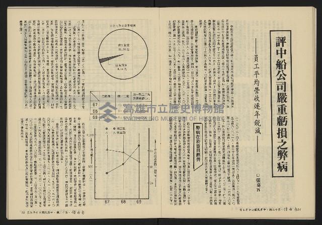 《自由鐘NO.12》藏品圖，第13張