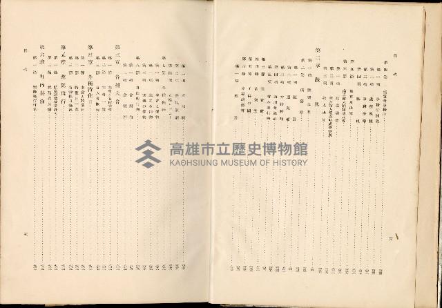 《始政四十周年紀念臺灣博覽會誌》藏品圖，第14張