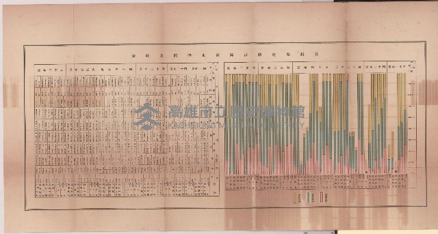 登錄號:KH2003.010.0002藏品圖，第14張