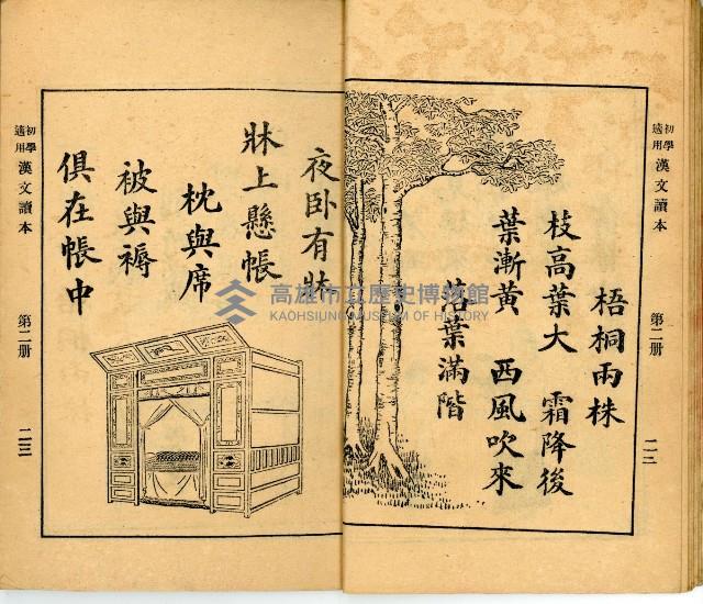 《初學必需 漢文讀本 第二冊》藏品圖，第15張