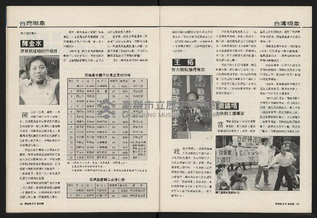 《國會雙週刊NO.58》藏品圖，第13張