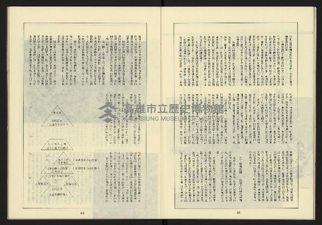 《新台灣半月刊NO.23》藏品圖，第13張