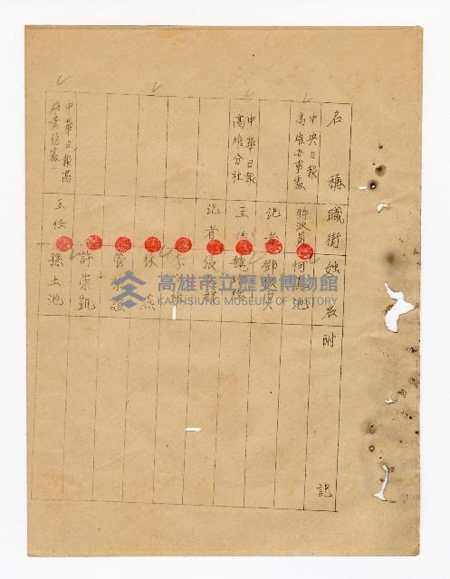 登錄號:KH2003.008.0237藏品圖，第13張