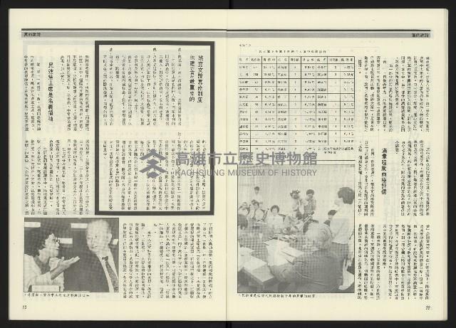 《民進周刊NO.15》藏品圖，第13張