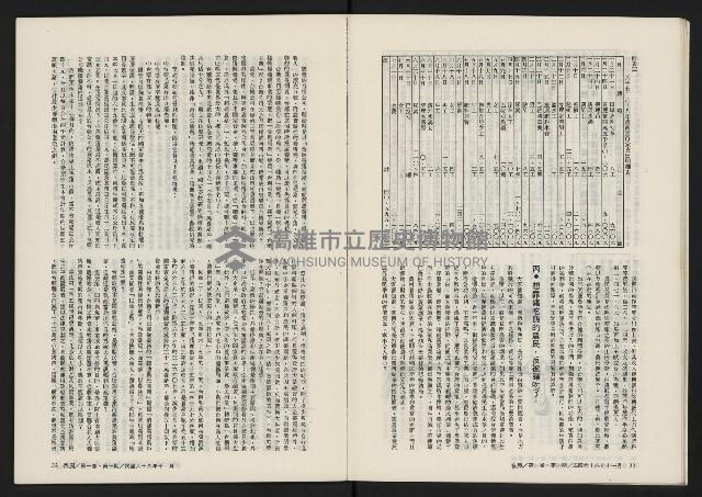 《春風雜誌NO.1》藏品圖，第13張