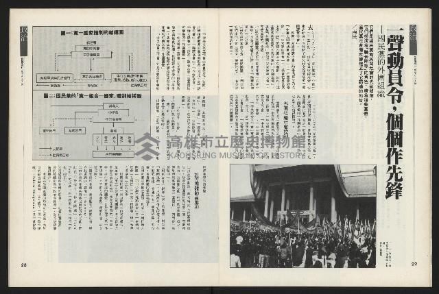 《新新聞周刊NO.43》藏品圖，第13張