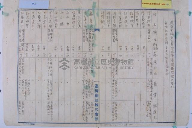 解除征用日籍工作人員及家屬名冊藏品圖，第13張