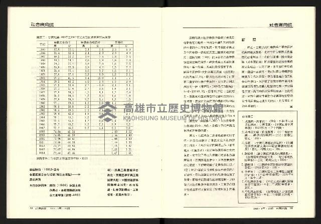 《台灣評論NO.25》藏品圖，第13張