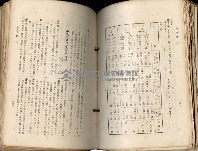 《高雄州市街庄例規輯覽》藏品圖，第303張