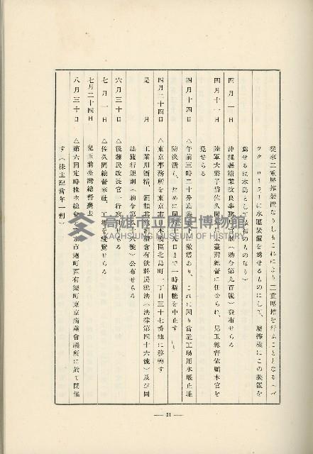 登錄號:KH2003.008.0178藏品圖，第504張