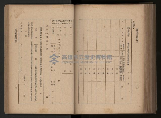 《臺灣省民意機關之建立》藏品圖，第205張